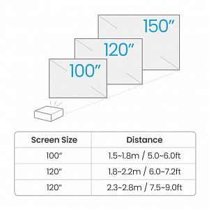 Проектор BenQ TK710STi Проектор BenQ TK710STi