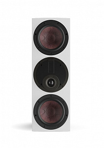 Центральный канал DALI RUBIKORE CINEMA Центральный канал DALI RUBIKORE CINEMA