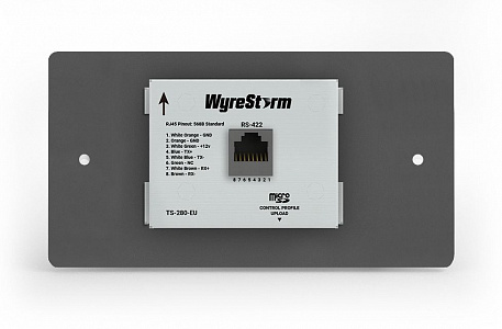 Контроллер Wyrestorm TS-280-EU Контроллер Wyrestorm TS-280-EU