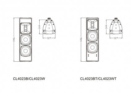 2-полосная акустическая система FDB CL4023W 2-полосная акустическая система FDB CL4023W
