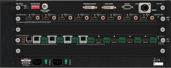 Шасси матричного коммутатора Lightware MX-FR9R Шасси матричного коммутатора Lightware MX-FR9R