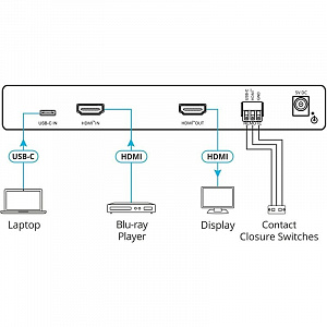Масштабатор Kramer VP-424C Масштабатор Kramer VP-424C