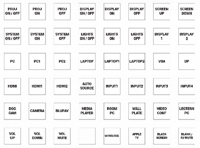 Панель управления помещениями Lightware RAP-B511-UK-K Панель управления помещениями Lightware RAP-B511-UK-K