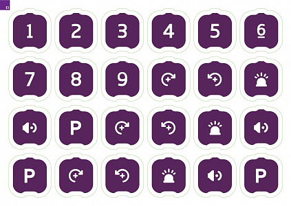 Ресурсный набор Botzees Connect Kit Ресурсный набор Botzees Connect Kit