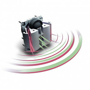 Активная система звукоусиления LD Systems MAUI P900 G Активная система звукоусиления LD Systems MAUI P900 G