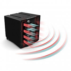 Элемент линейного массива LD Systems MAILA SAT Элемент линейного массива LD Systems MAILA SAT