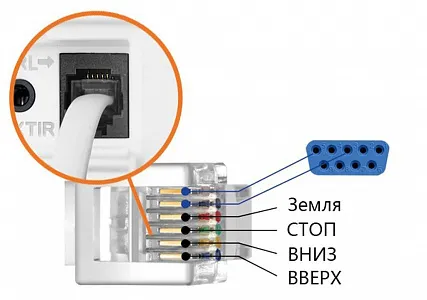 Экран настенный с электроприводом Digis DSEES-16905W_50 Экран настенный с электроприводом Digis DSEES-16905W_50