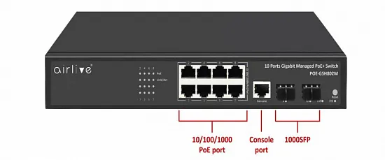Коммутатор AirLive POE-GSH802M-120 Коммутатор AirLive POE-GSH802M-120