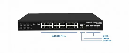 Коммутатор AirLive L3POE-XGS2404-400 Коммутатор AirLive L3POE-XGS2404-400