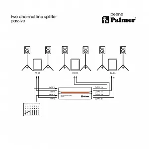 Пассивный линейный сплиттер Palmer RIVER peene Пассивный линейный сплиттер Palmer RIVER peene